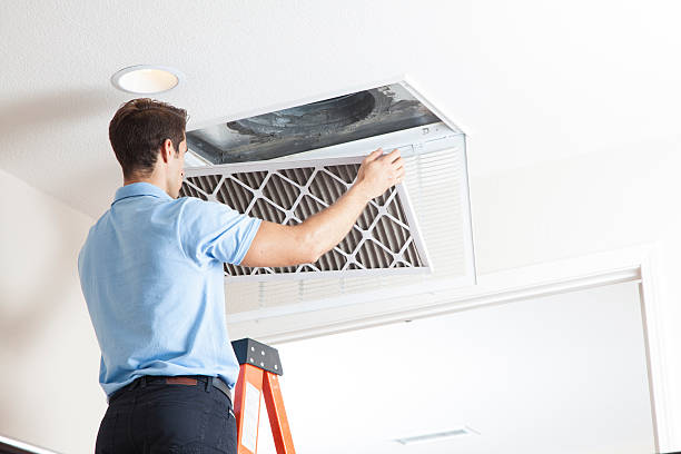 Best HVAC Cleaning Services  in Combined Locks, WI